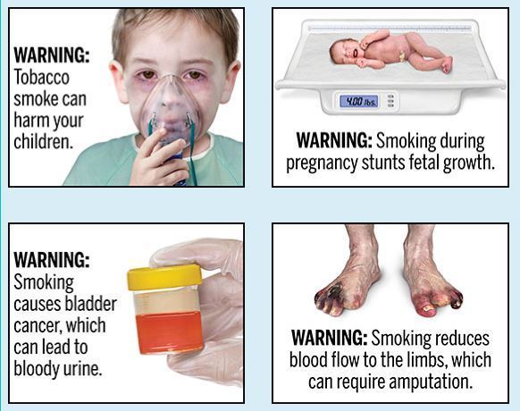 The U.S. Food and Drug Administration plans to require tobacco companies to include 13 health warnings on cigarette packaging and advertisements. U.S. Food and Drug Administration