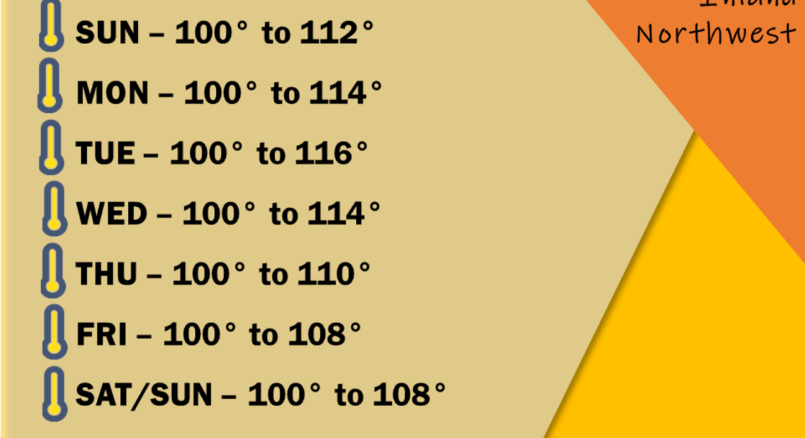 The Northwest is heading into the hottest days of its record-setting heat wave. CREDIT: National Weather Service