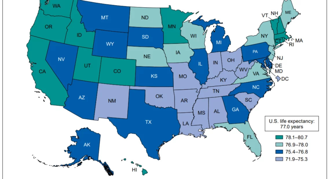 Many of the best states for life expectancy of a child born in 2020 were in the American West