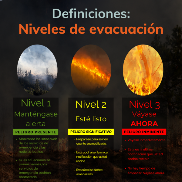 SpanishEvacuationNotices